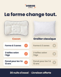 Comparatif : oreiller Cocon à 3 zones et 3 tailles selon l'âge contre un oreiller classique